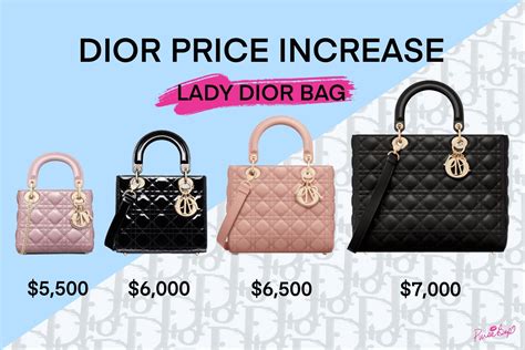 Lady Dior euro price